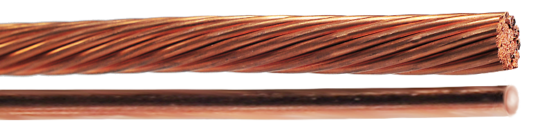 18 AWG Bare Copper Wire, 7 Sizes